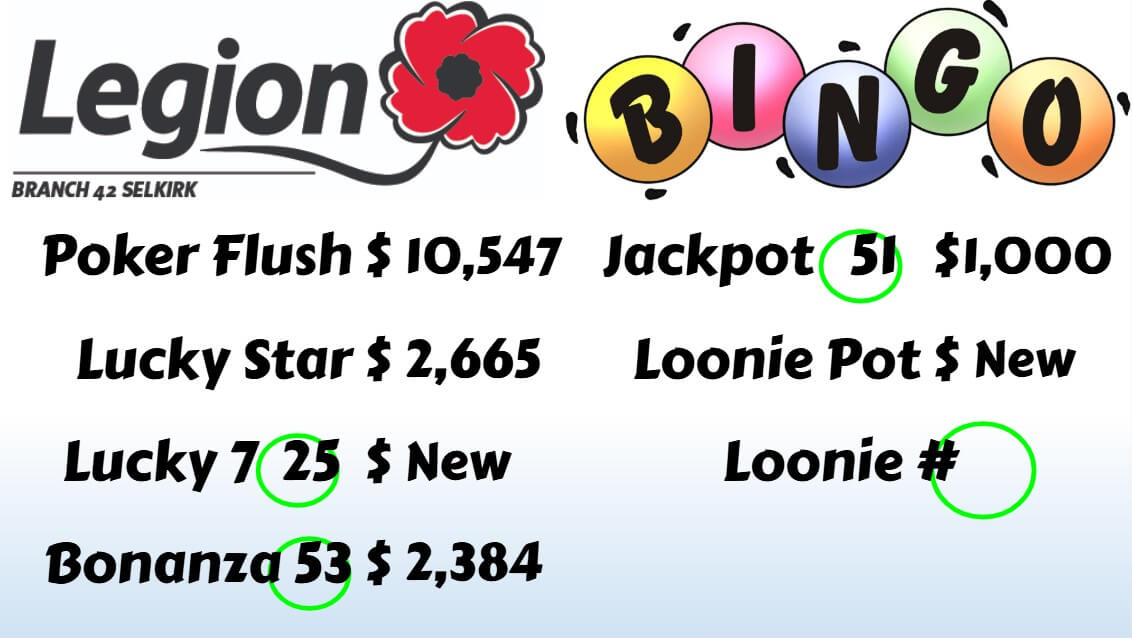 Saturday starting pots, early-birds start 1pm