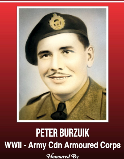 burzuik p